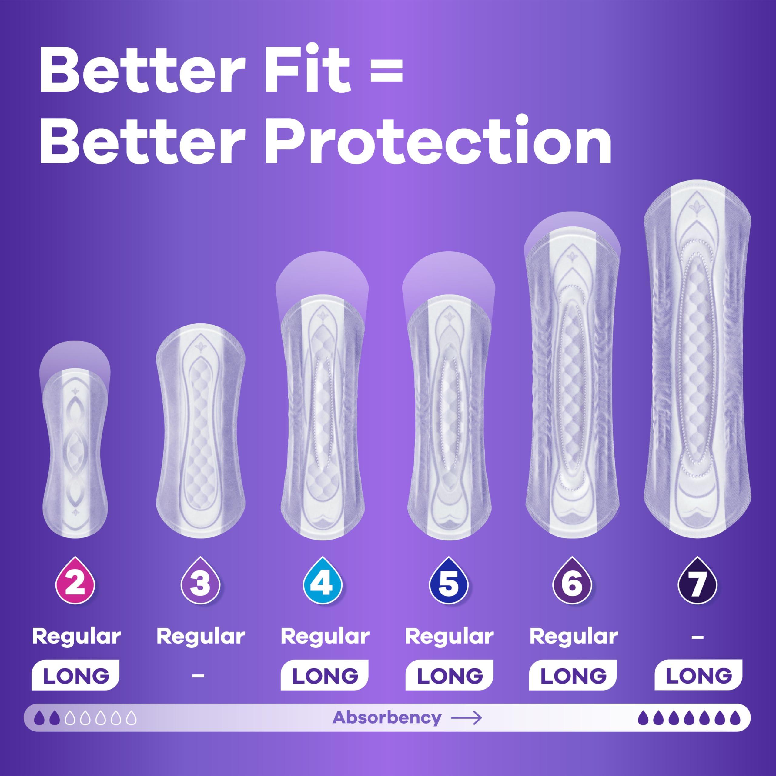 Always Discreet Always Discreet Adult Incontinence Pads for Women, Extra Heavy Absorbency, Long Length, Postpartum Pads, 112 CT