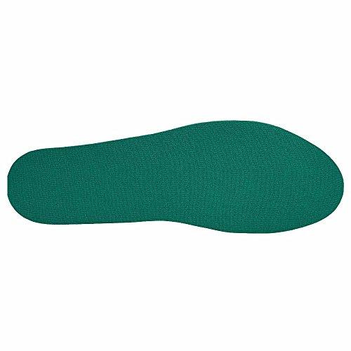 Spenco rx clearance comfort insoles