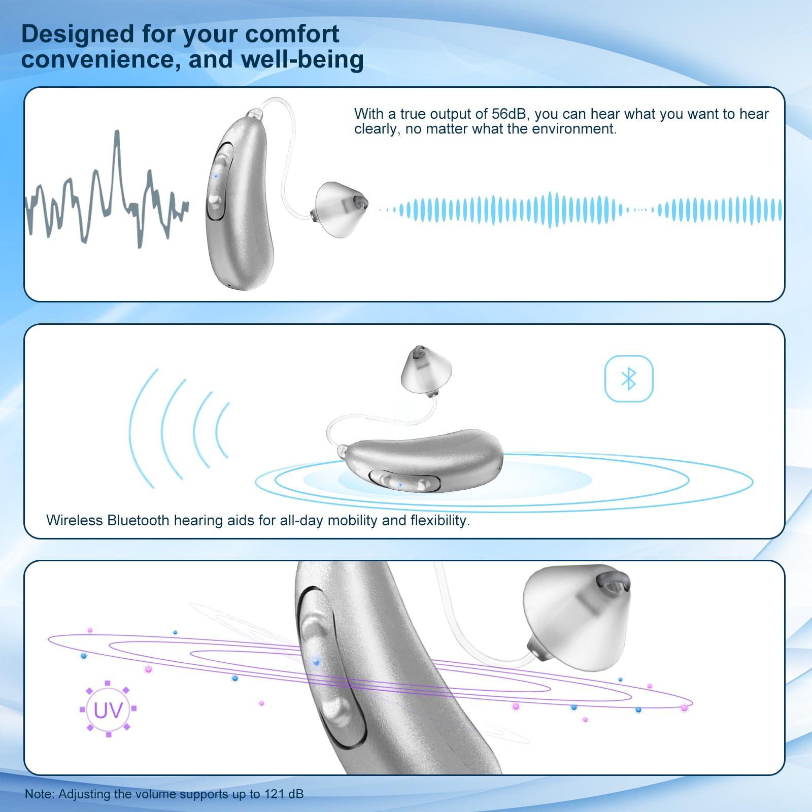 NELPO Nelpo BH-R55 Hearing Aids for Seniors & Adults, 48-Channel Rechargeable OTC Hearing Amplifier with Noise Cancelling, 6 Sound Modes, 18H Charging Case for Mild to Moderate Hearing Loss