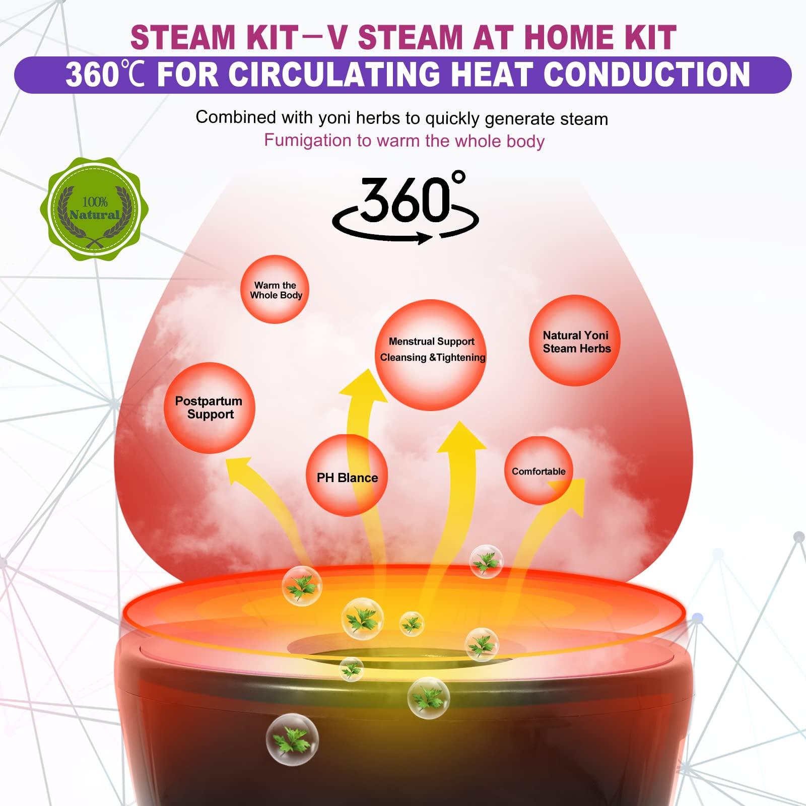 EXJIOTA EXJIOTA Yoni Steam Seat, Yoni Steam kit with Yoni steaming pot & Steaming Herbs (20 Steams) & U Cushion, V Steam at Home Kit Uses for Women PH Balance, Cleansing, Postpartum care, Menstrual Support