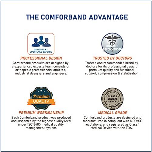 Comforband Comforband Adjustable Elbow Support for Epicondylitis, Tennis Elbow, Golfers Elbow, Bursitis, Elbow Sprains, Strains, Tendonitis, Arthritis, Sports Injury Recovery - Elbow Pain Relief - One Size fits Most