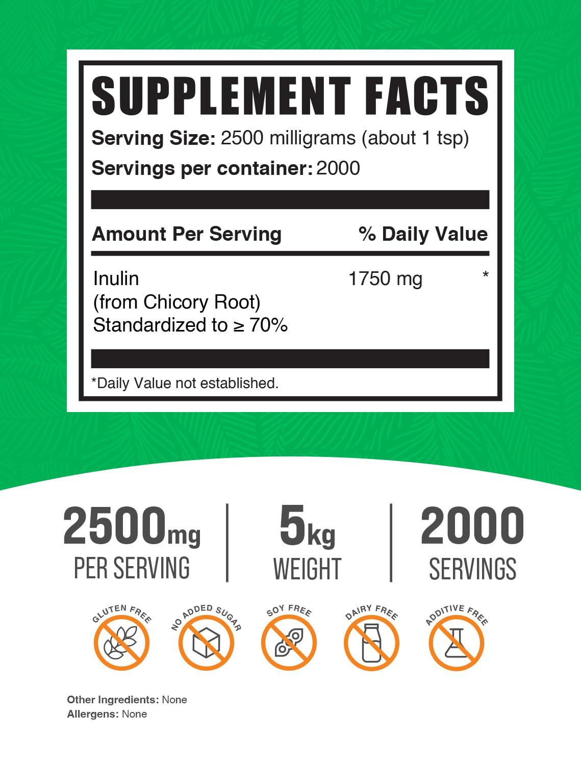 BulkSupplements BulkSupplements.com Inulin Powder - Inulin Supplement, Soluble Fiber Powder - Vegan & Gluten Free, Inulin Fiber - 2500mg per Serving, 5kg (11 lbs) (Pack of 5)
