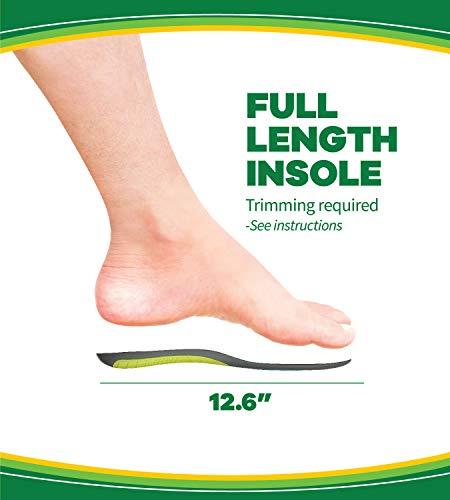 Dr. Scholl\'s Dr. Scholl\'s Sport Insoles for Athletic Activities, Reduces Muscle Fatigue and Shock Absorption, 2 Pair, Men\'s 8-14