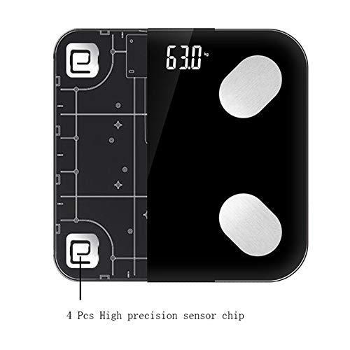 ROLTIN Body Scale - Smart Bmi Scale Digital Bathroom Weight Scale Body Composition Analyzer with Smartphone App