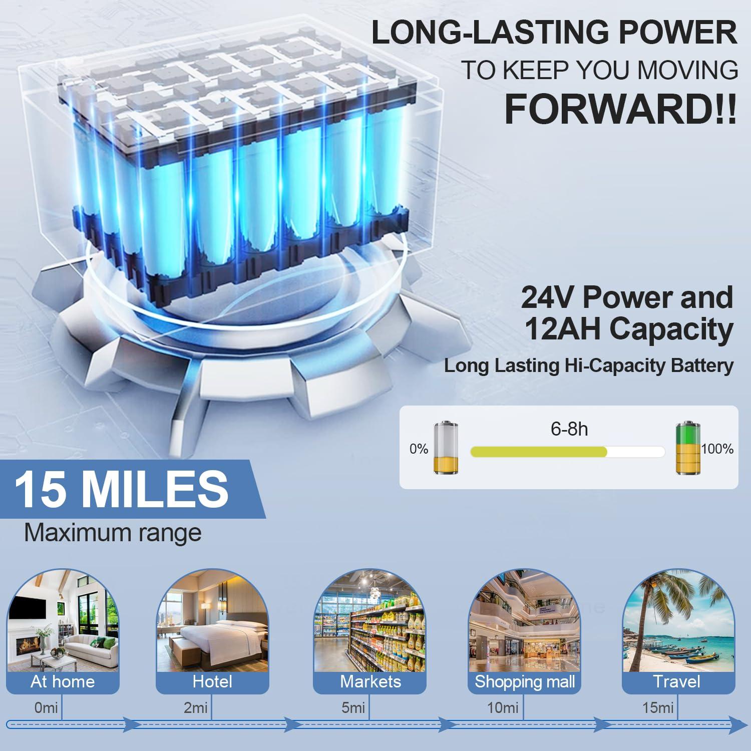 Lenyedr Lenyedr Reclining Electric Wheelchair for Adults,Heavy Duty Electric Wheelchair,Portable Folding Carry Wheelchair,Comfortable Remote Control Mobility Aid-Adjustable Backrest and Pedal-15 Mile Range