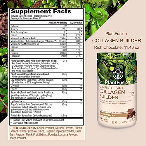 PlantFusion PlantFusion Vegan Collagen Powder - Plant Based Collagen Protein Powder For Muscle & Joints, Hair, Skin & Nails - Keto, Gluten Free, Soy Free, Non-Dairy, No Sugar, Non-GMO - Chocolate 11.43 oz