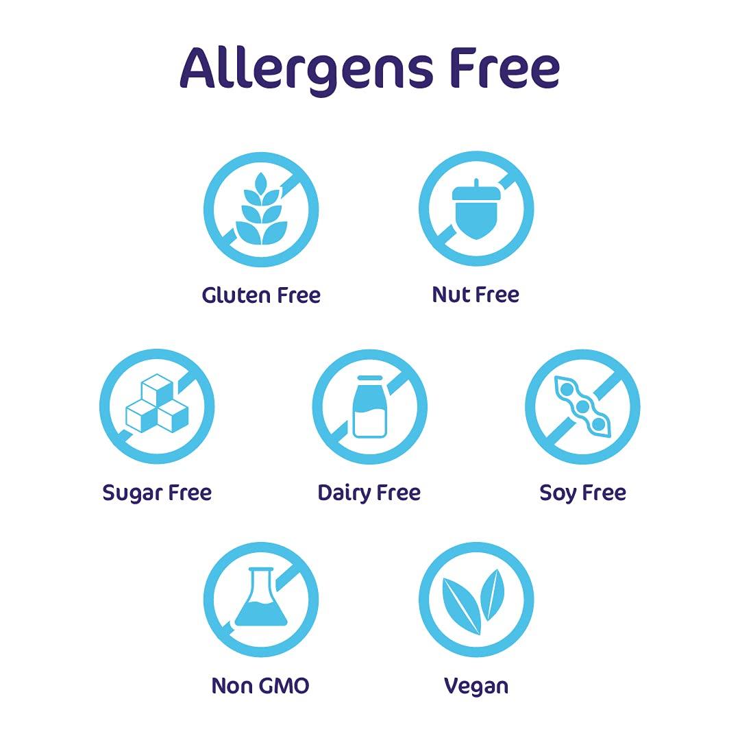 Aspire Nutrition Aspire Nutrition 5-in-1 Bio-Heal® Probiotic for Kids, Men & Women - Best Supplement for Brain Function, Gut Health & Constipation - Shelf Stable & Fortified with Vitamin, Mineral & Prebiotics - Powder