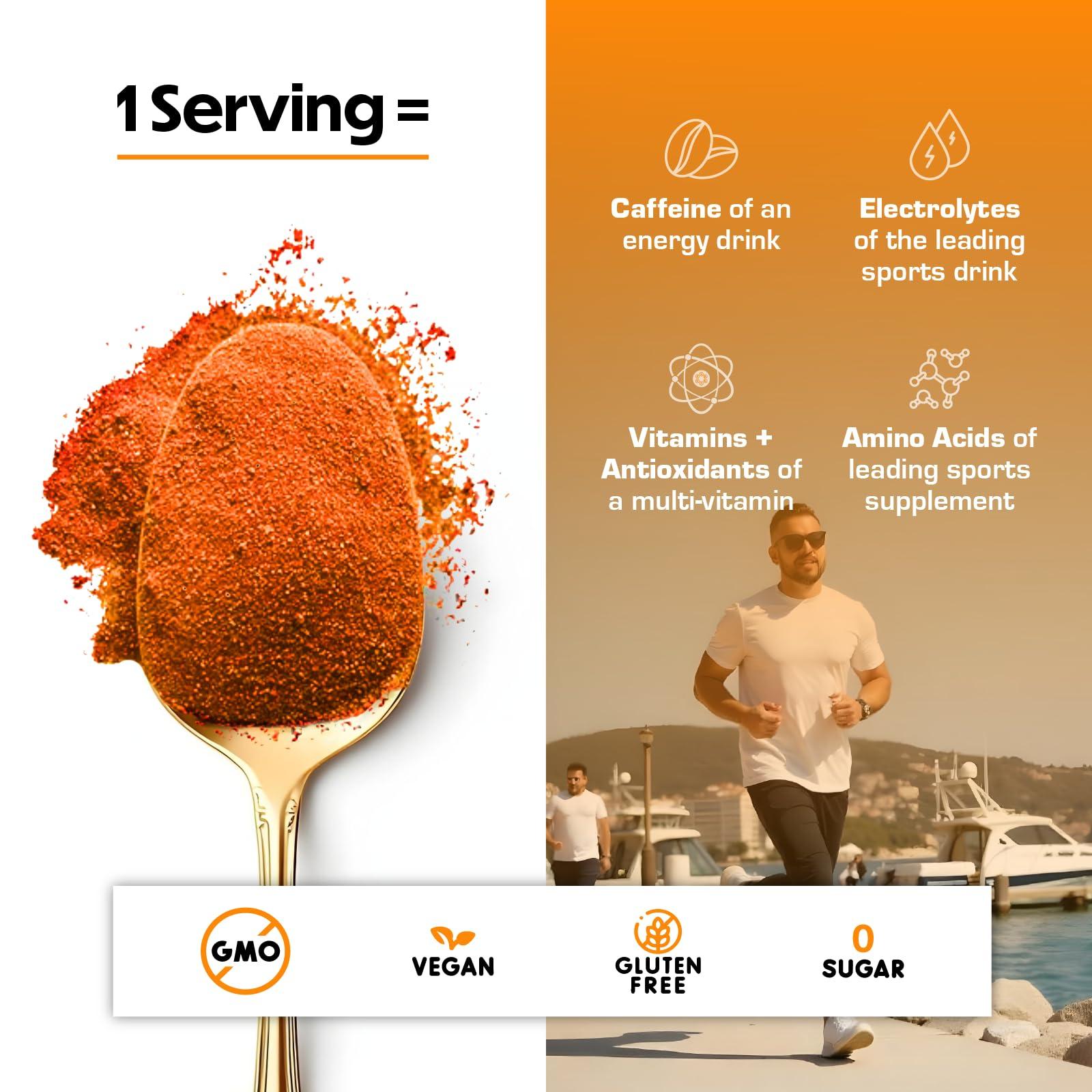 Forgge Forgge Focus Energy Drink Powder - Lions Mane, Alpha-GPC, L-Theanine and Nootropics for Focus - Vitamins + Electrolytes - Natural Caffeine, Sugar Free (Peach Mango)