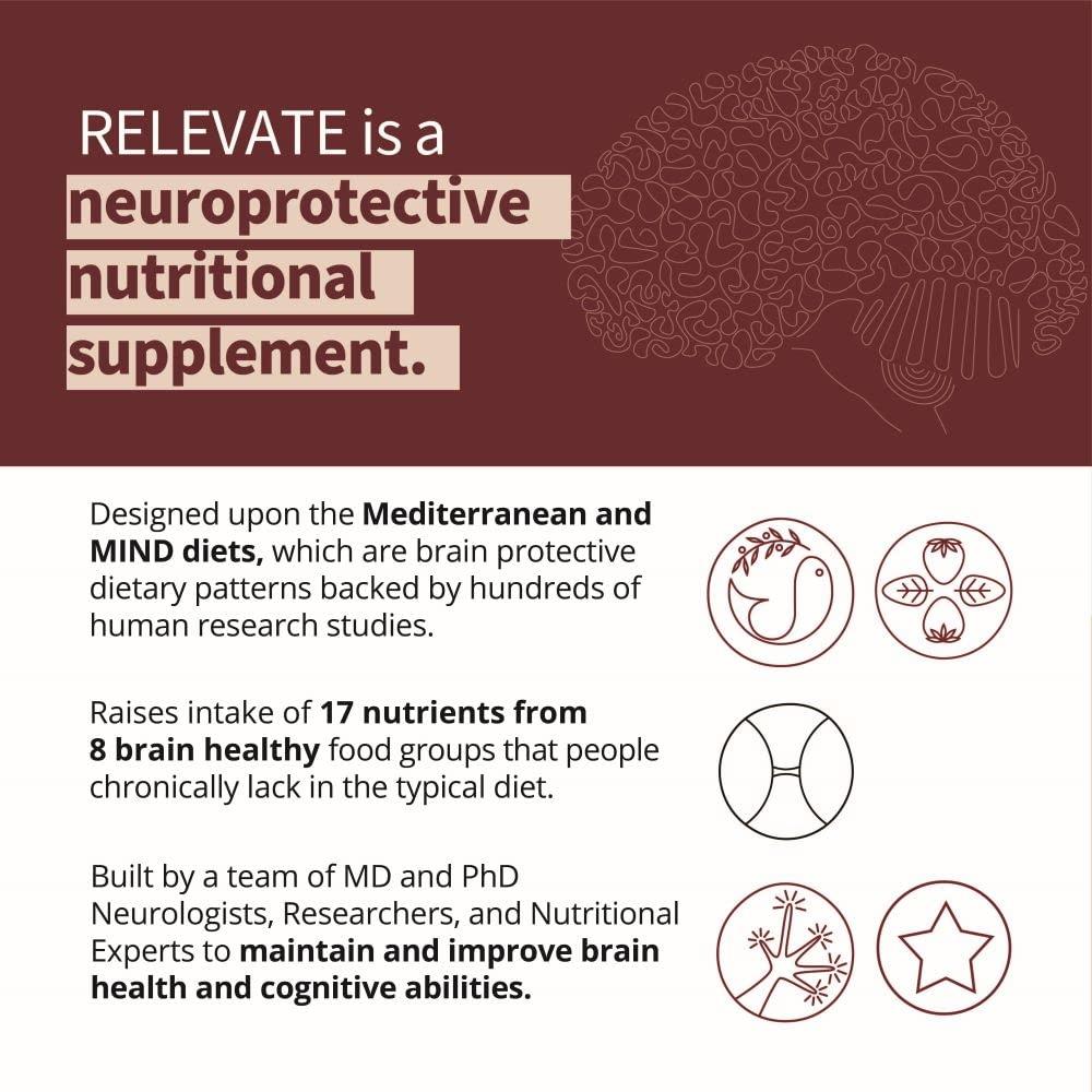 NeuroReserve RELEVATE Brain Health Supplement; Memory, Focus, Energy, Sleep, Eyes & Healthy Aging; Doctor Formulated; Quercetin, Lutein, Magnesium Glycinate, Omega 3 DHA EPA, Vitamin B12, B3, D3