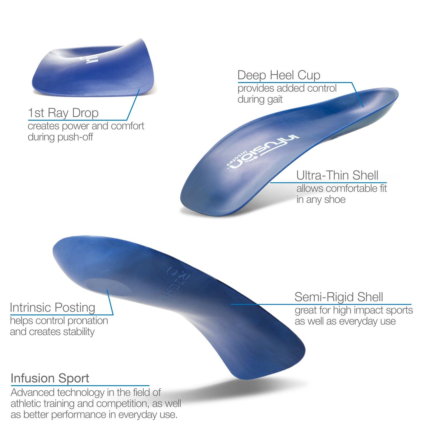 Infusion Insoles Infusion Sport Insole: Athletic Foot Orthotics for an Active Lifestyle by Infusion Insoles (D: Men's 7-8 | Women's 9-10)