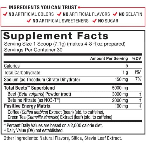 Force Factor FORCE FACTOR Total Beets Energy Drink Mix 2-Pack, Superfood Beet Root Powder, Nitrates to Boost Energy, Support Circulation, Blood Flow, Nitric Oxide and Stamina, Heart Health Supplement, 60 Servings