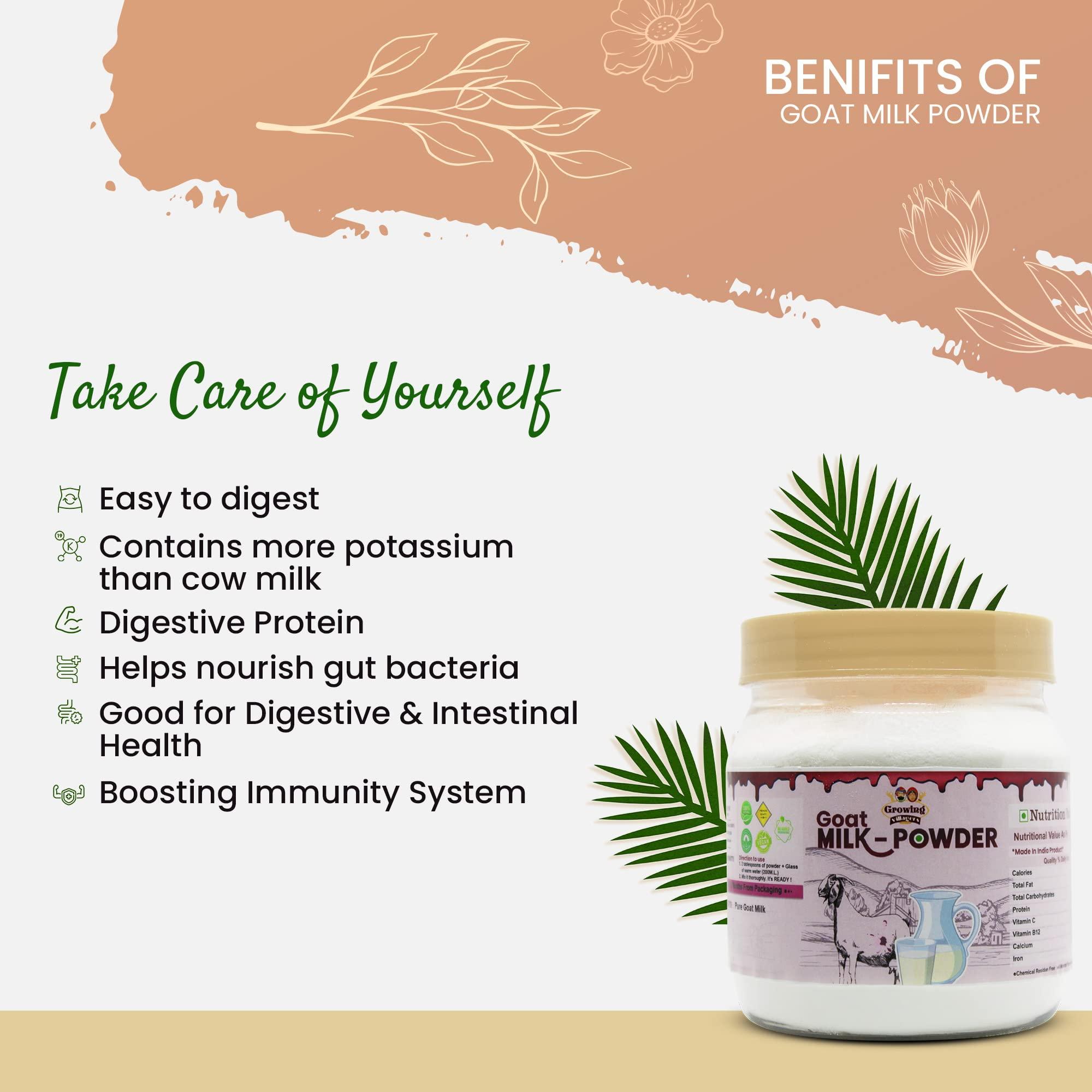 Growing Villagers Growing Villagers Natural Goat Milk Powder | Freeze Dried Organic Grass Fed Goat Milk Powder | Substitute For Liquid Milk | 2 Jars Of 150 Grams Each