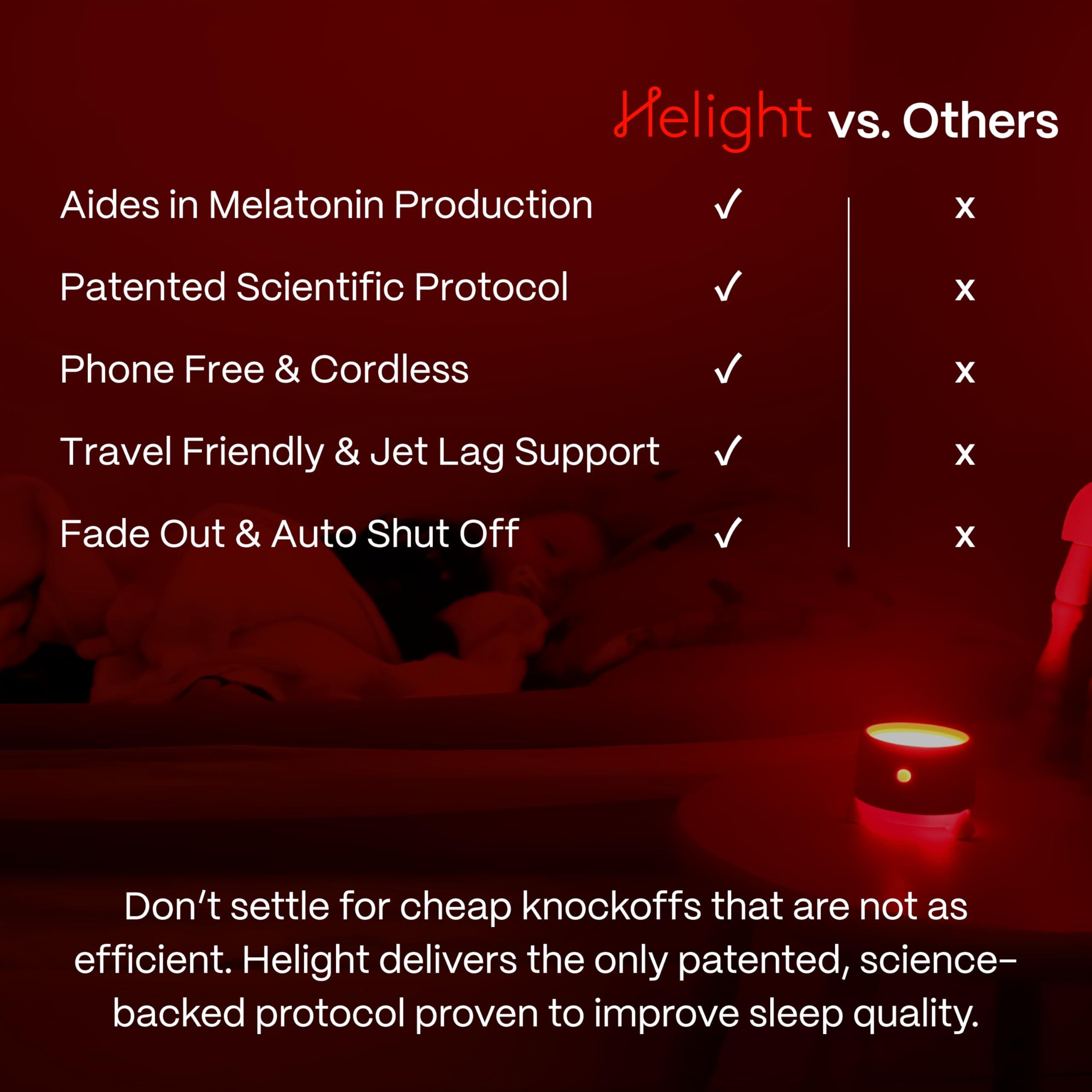Helight Helight Sleep Kids Red Light Therapy Sleep Device 630nm Pure Red Light for Better Sleep Sleep Aid to Support Deep Relaxation and Quality Sleep Backed by Science for Babies & Kids Bedrooms