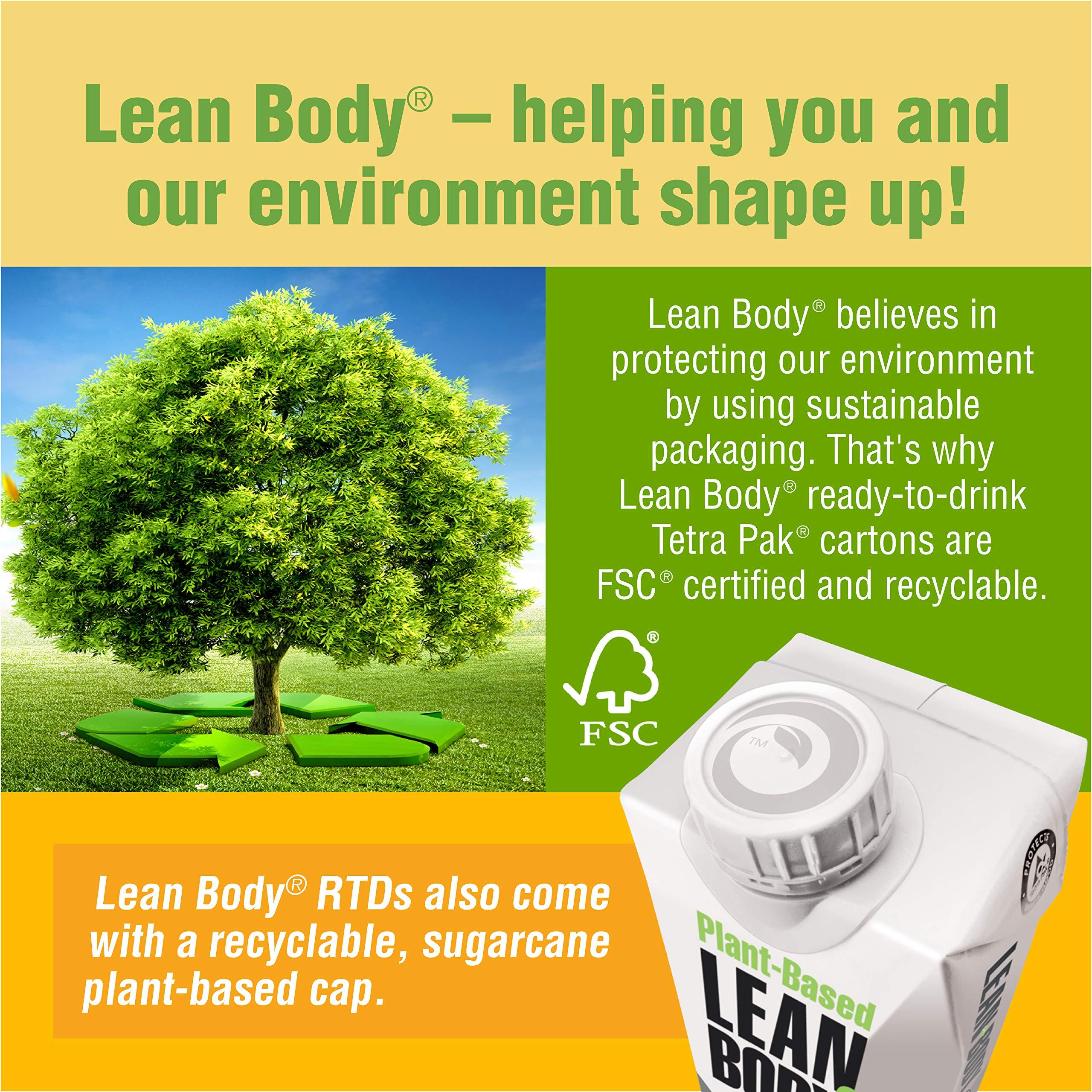 Labrada Lean Body Ready-to-Drink, Plant-Based Vegan Chocolate Protein Shake, 30g Protein, No Artificial Flavors, Sweeteners or Colors, Non GMO, Gluten Free, Premium Pea & Rice Blend (Pack of 12)