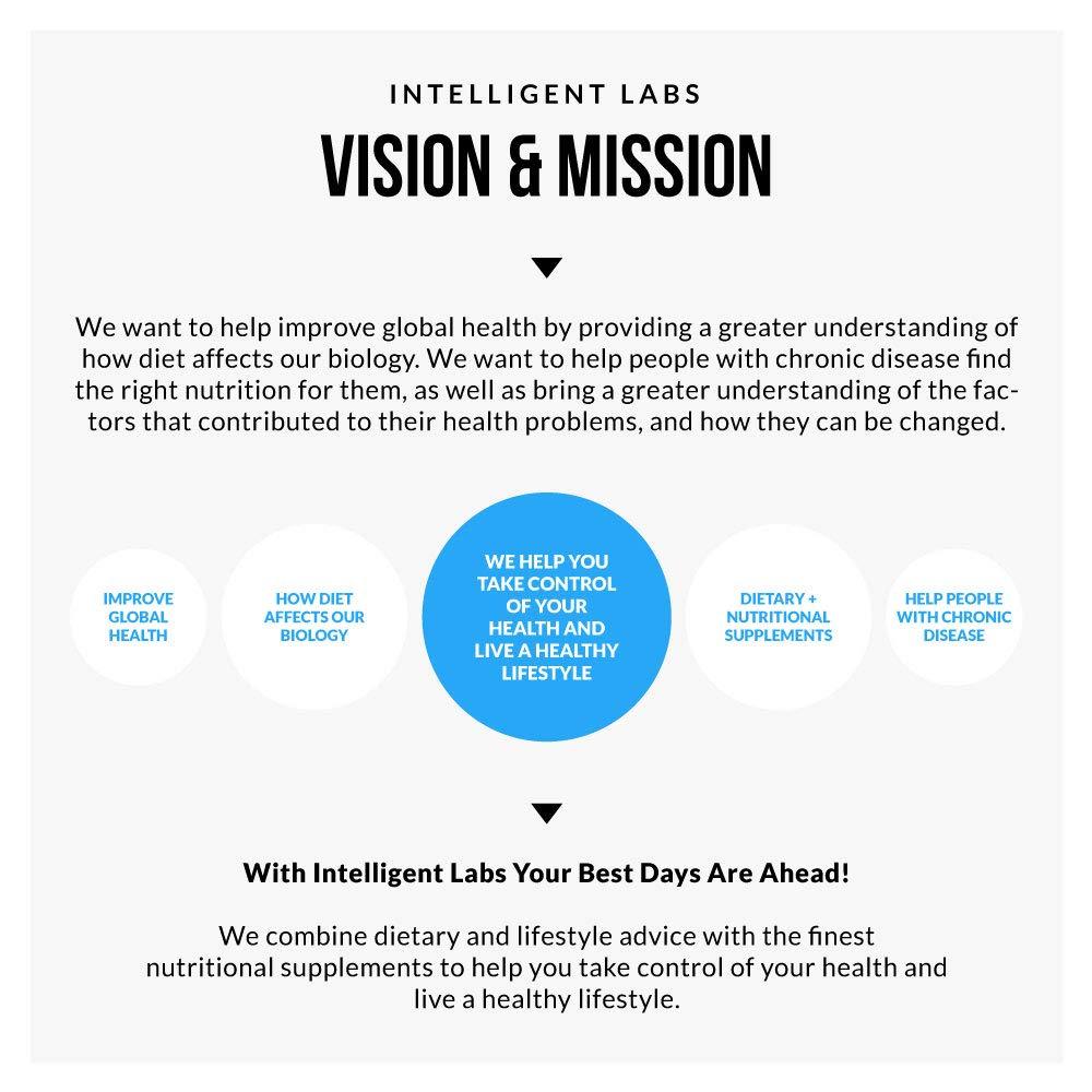 Intelligent Labs Intelligent Labs Glucosamine and Chondroitin High Strength Complex with MSM | 180 Capsules | Immune System Support | with Turmeric, Boswellia, and Quercetin Joint Care Supplements