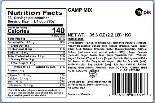 Bee International Dessert Shop Smarties Filled Plastic Easter Eggs, 2.1 Ounce, 12 Count