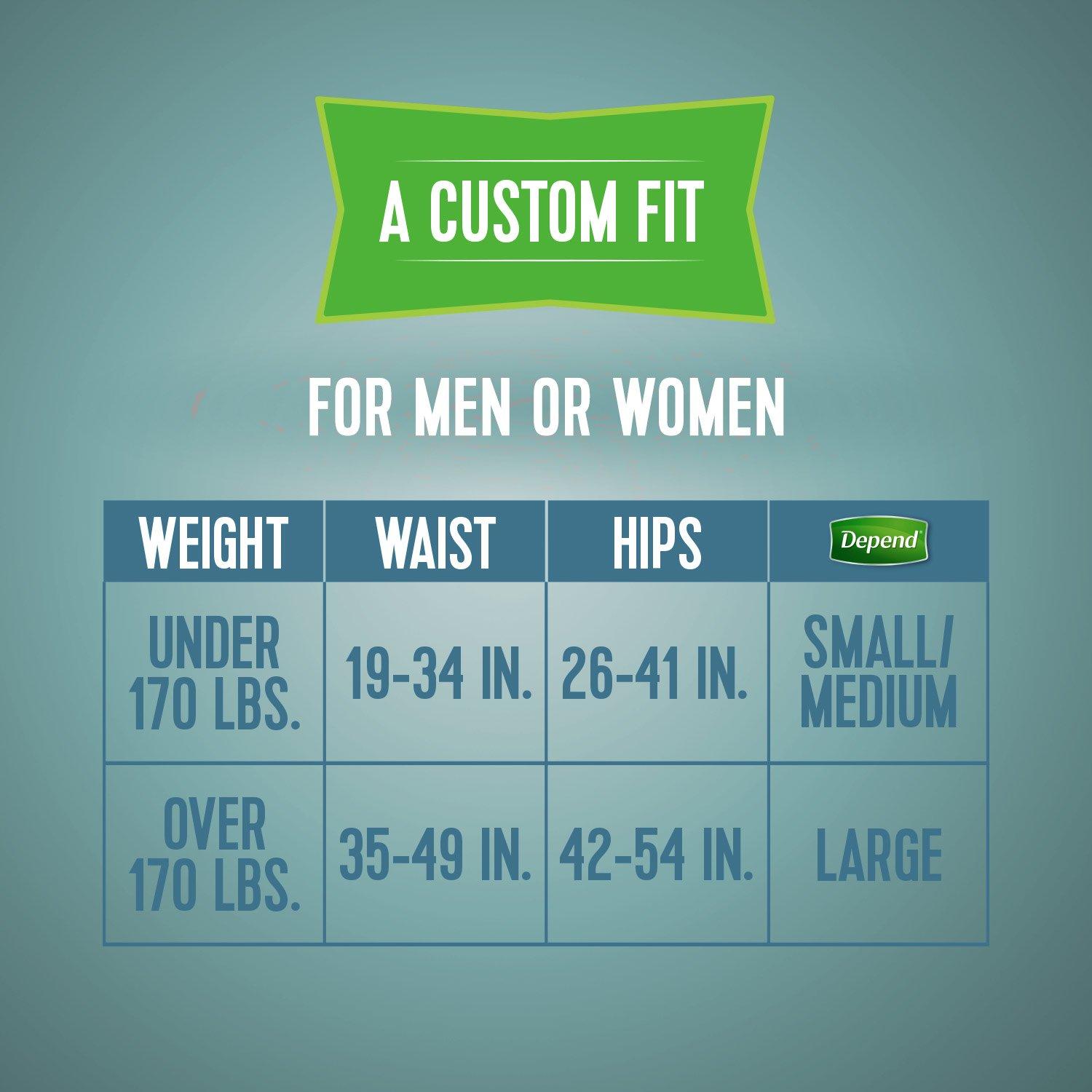 Depend Depend Incontinence Protection with Tabs, Maximum Absorbency, L , 16 ct