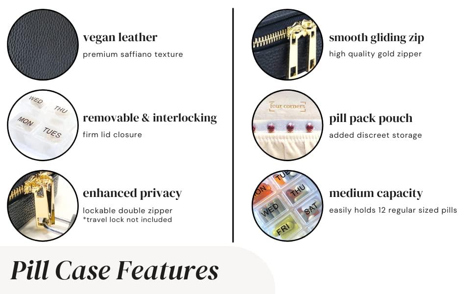 Four Corners Co Pill Organizer Vegan Leather Pill Case with Removable 7-Day Daily Pill Organizer a Travel Pill Organizer for Your Travel Essentials (White)