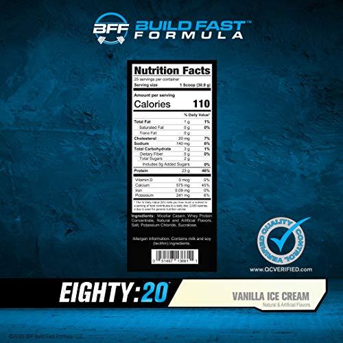 BFF Build Fast Formula Eighty:20 Protein Powder Casein & Whey Blend | Fast & Slow Digesting Proteins for 6 Hours Muscle Protein Synthesis for Men & Women | Keto Friendly & Great Tasting (Vanilla Ice Cream)