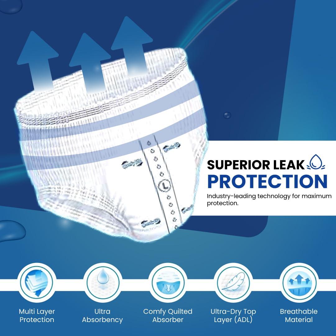Comfy Life Comfy Life Premium Adult Incontinence Pull Up Diaper Pants 12 Pack High Absorbency (Large)