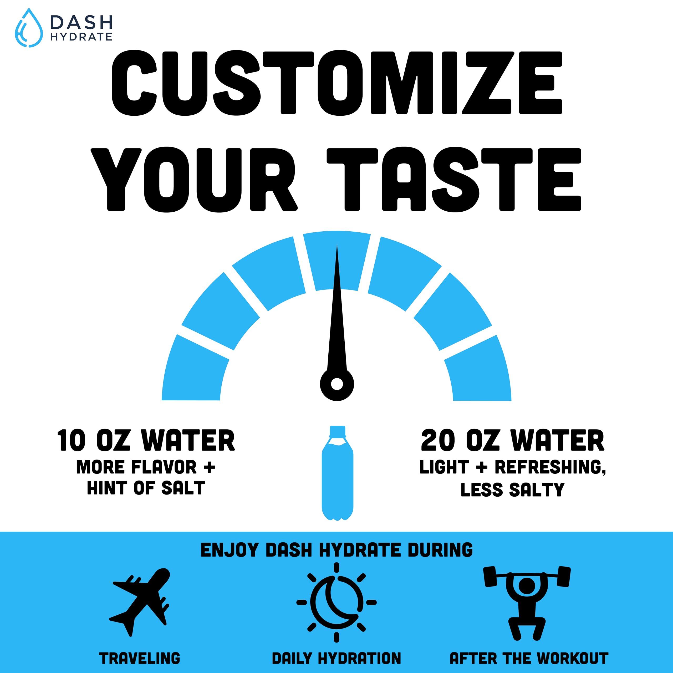 DASH Hydrate Rapid Hydration Electrolyte Drink Mix Packets | Rapid Absorption & Recovery with No Sugar | Variety Pack | 48 ct (16-Italian Ice, 16-Straw and 16-Blue Rasp)