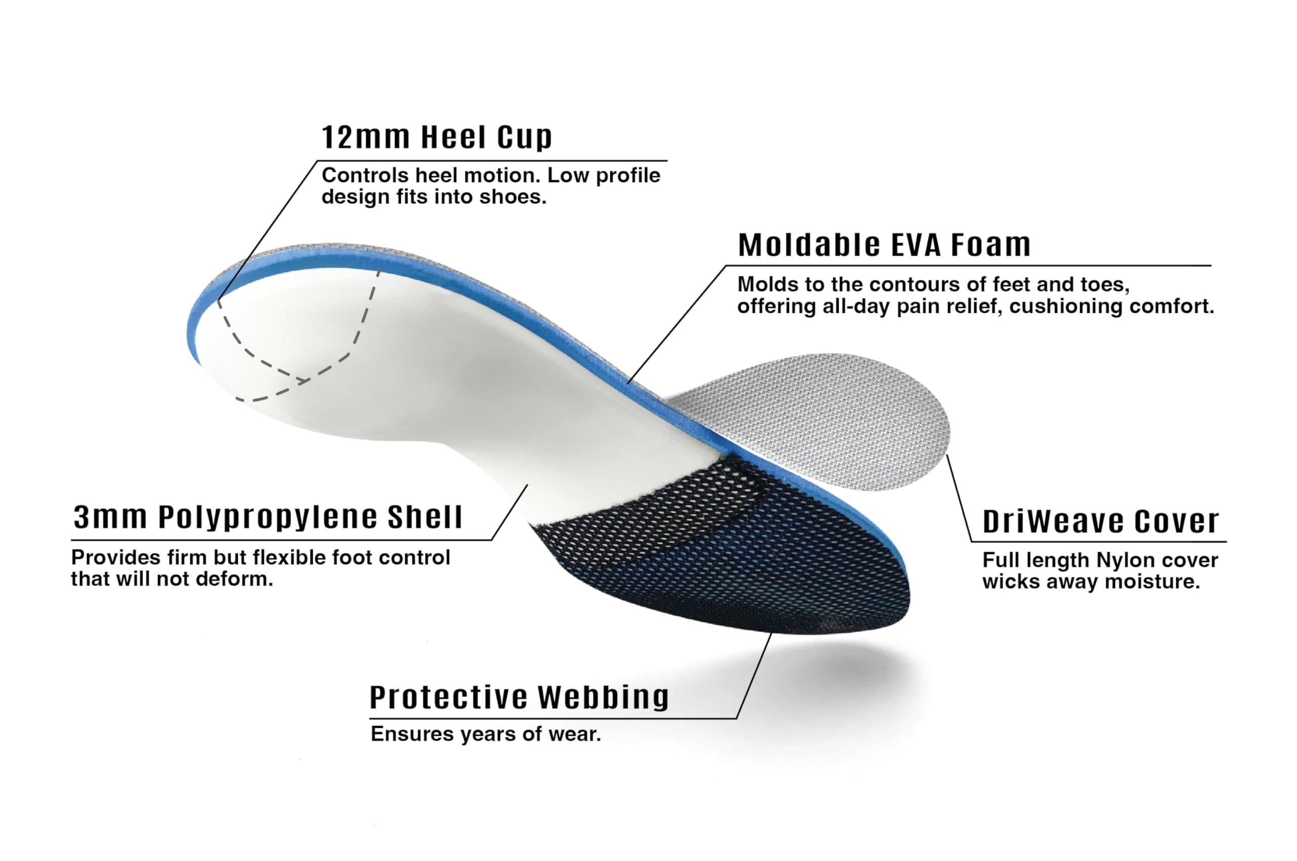Linear Foot Motion Linear Foot Motion Orthotic Insoles for Men and Women - Prescription Grade Arch Support Inserts for Plantar Fasciitis Relief Mens 12 Plantillas para Zapatos De Hombre Talla 12