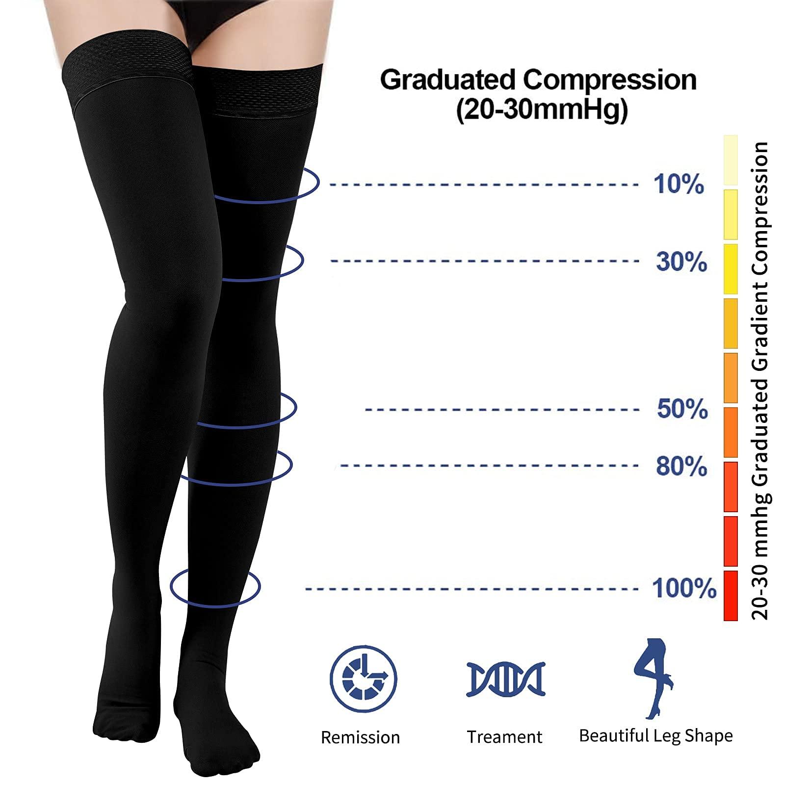 Athbavib Thigh High Compression Stockings 20-30 mmHg, Closed Toe Socks for Women & Men