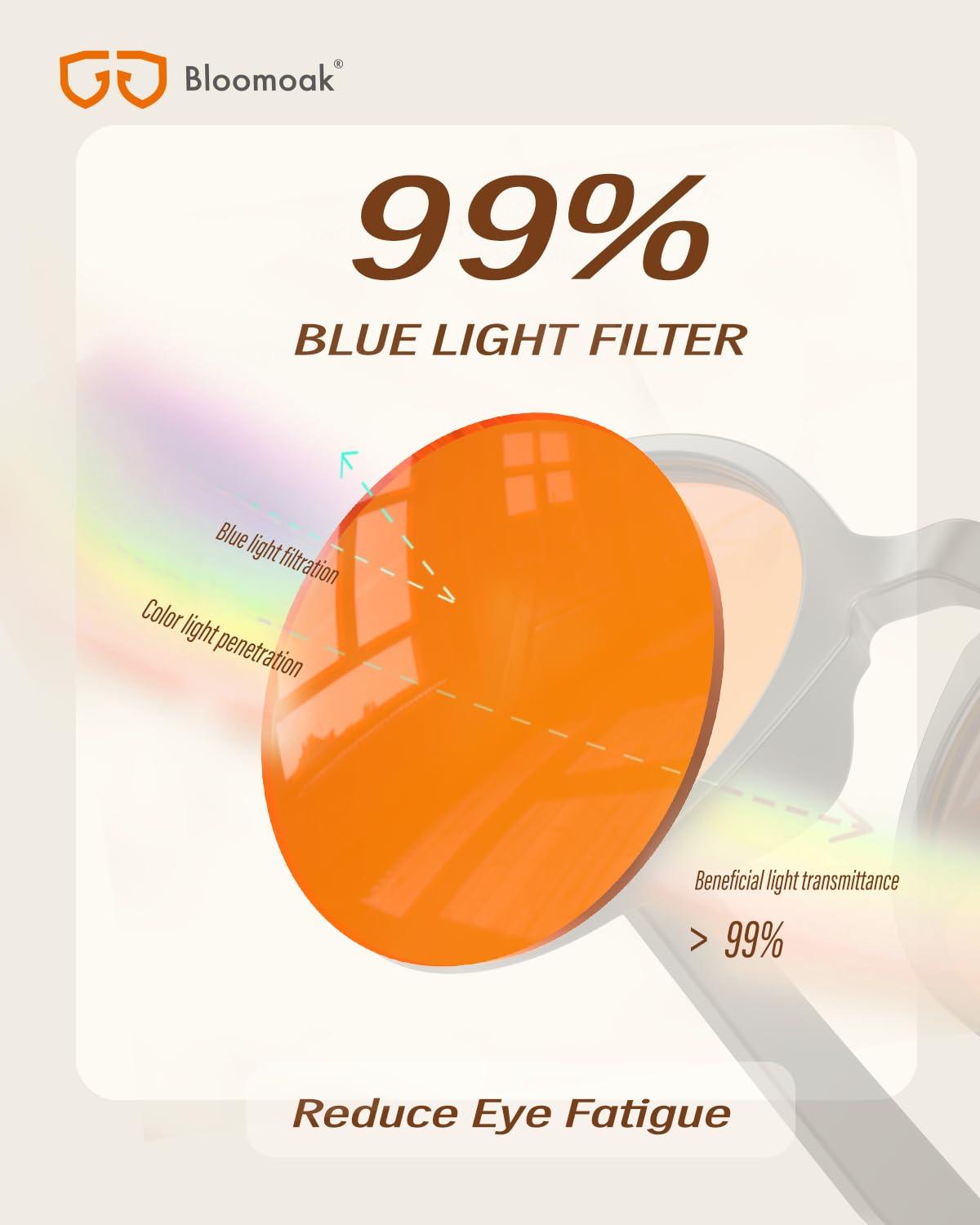 Bloomoak Bloomoak 99% Blue Light Blocking Glasses,Retro Round Glasses,Relieve Eye Fatigue,Improve Sleep,For Screens/Games