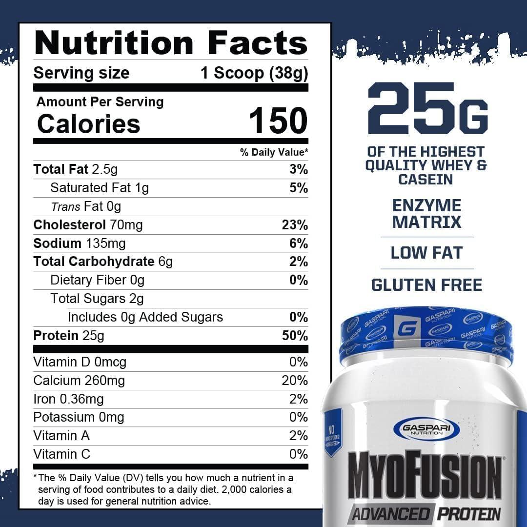 Gaspari Nutrition Gaspari Nutrition Myofusion Advanced Protein, Protein Blend with Whey Protein, Casein Protein and Isolate Protein, Low Fat and Gluten Free (Birthday Cake, 4 Pound)