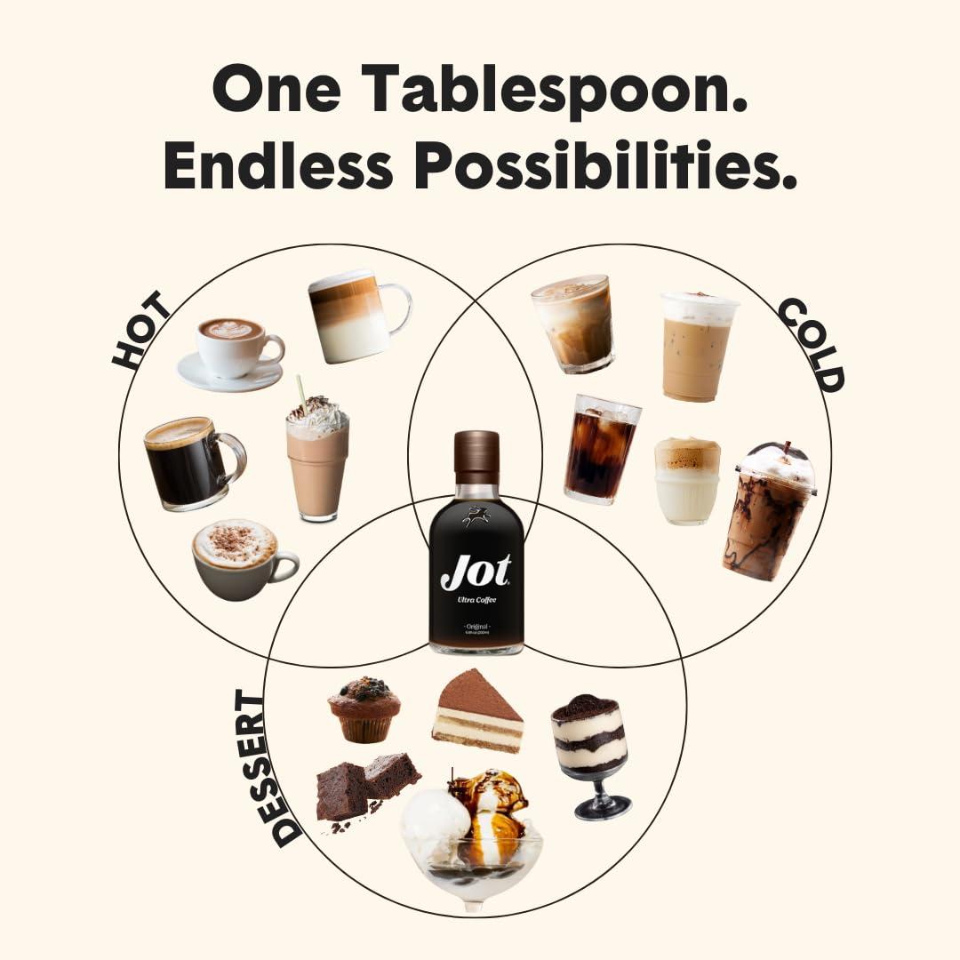 Jot Jot Coffee Concentrate (Original) High Caffeine Cold Brew Coffee Concentrate Liquid for Iced Coffees, Instant Espresso, Hot or Cold Instant Coffees - Makes 14 Cups, 150mg Caffeine/Tbsp, Sugar Free