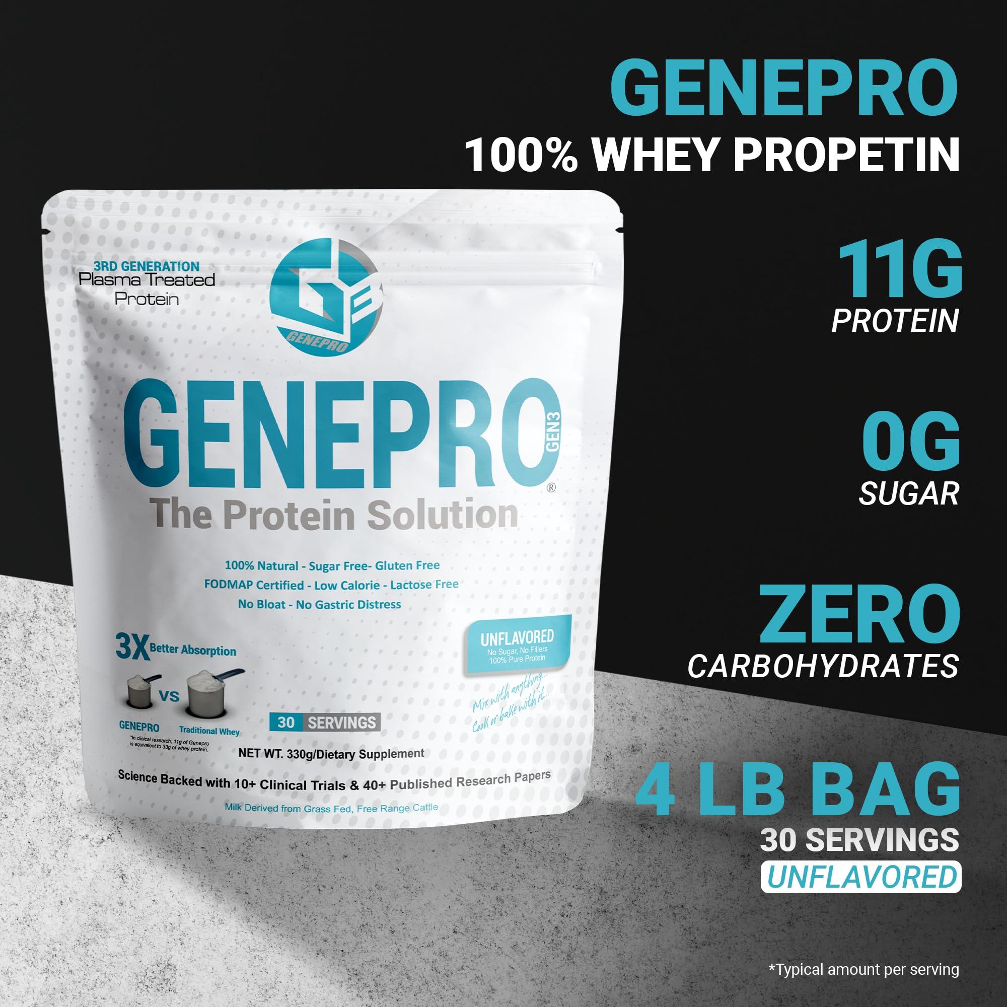 Genepro Gen. 3 The Protein Solution GENEPRO GEN. 3 Unflavored Protein Powder - New Formula - Lactose-Free, Gluten-Free, & Non-GMO Whey Isolate Supplement Shake (3rd Generation, 30 Servings)