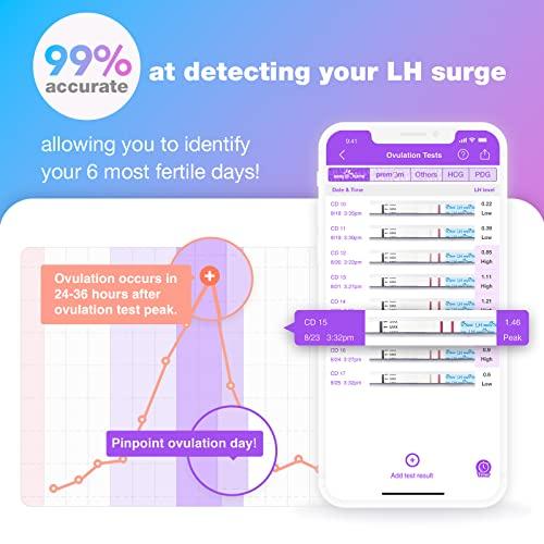 Easy@Home Easy@Home Ovulation Test Strips, 25 Pack Fertility Tests, Ovulation Predictor Kit, Powered by Premom Ovulation Predictor iOS and Android App, 25 LH Strips
