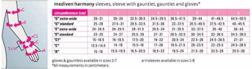 mediven Mediven Harmony Gauntlet 30-40 mmHg (black-5)