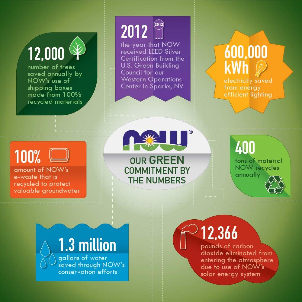 NOW NOW Foods Organic Spirulina 1000mg Tablets - 300 Count - Non-GMO, Super Green Whole Food Supplement - Double Strength 1000 mg - Naturally Occurring Beta-Carotene (VIT A), B-12 and GLA