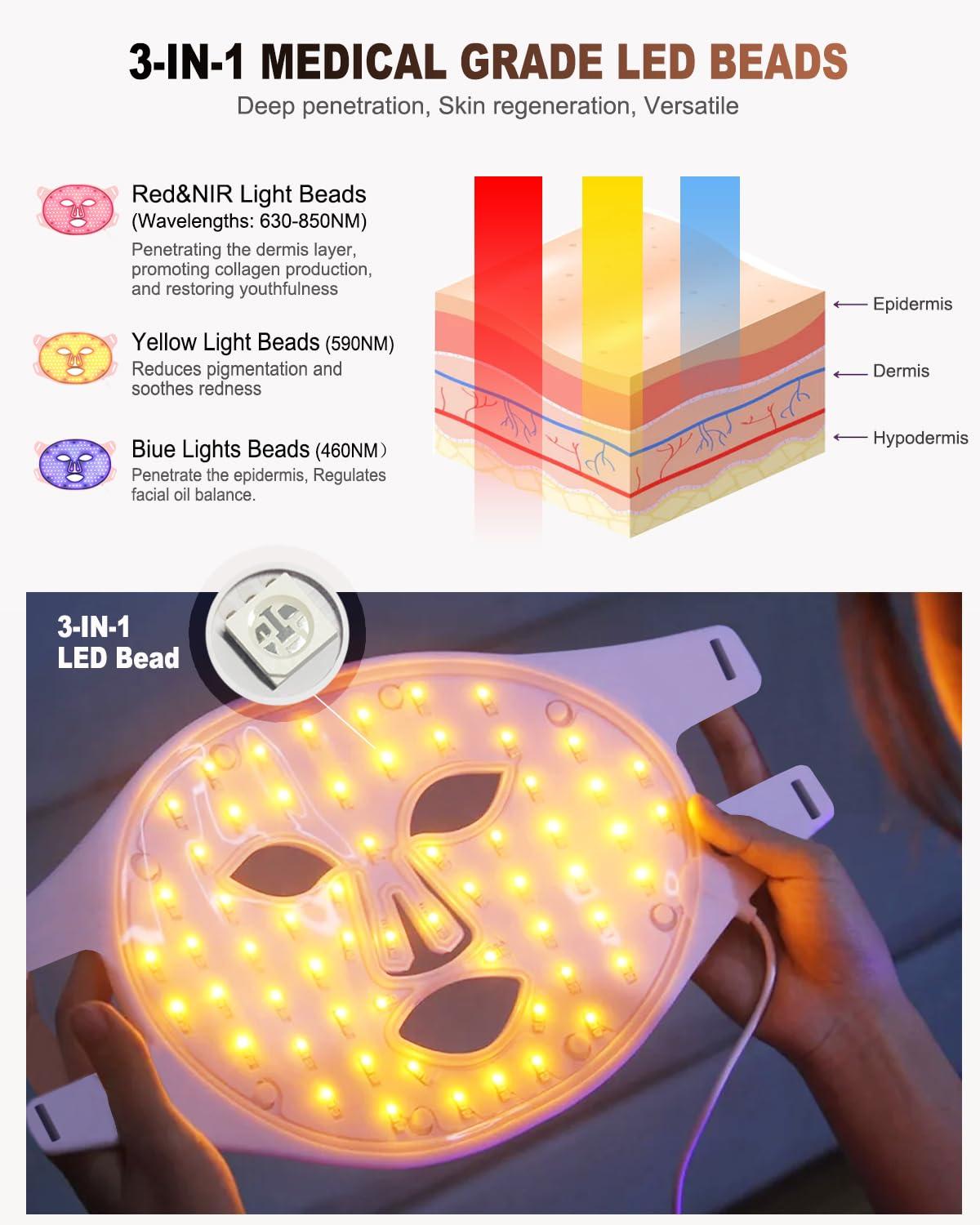 BETNEP Red Light Therapy for Face,3 Modes LED Face Mask Light Therapy,Near-Infrared 850 Red Light Therapy Mask(NIR),Portable,Rechargeable and Remote