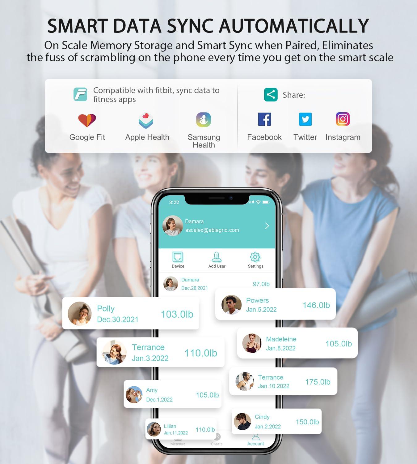 ABLEGRID ABLEGRID Body Fat Scale,Digital Smart Bathroom Scale for Body Weight, Large LCD Display Screen, 16 Body Composition Metrics BMI, Water Weigh, Heart Rate, Baby Mode, 400lb, Rechargeable