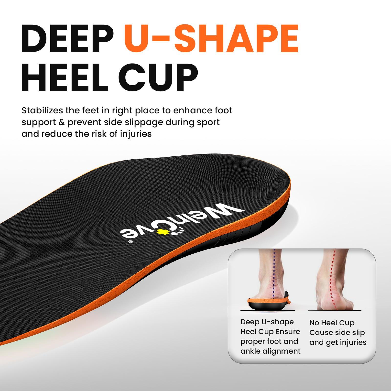 Welnove Work Boot Insoles Plantar Fasciitis - Welnove Heavy Duty Inserts for Pain Fatigue Relief, Standing All Day - High Arch Support Shoe Insoles Orthotic for Flat Feet, Achilles Tendonitis, Men Women (XS)
