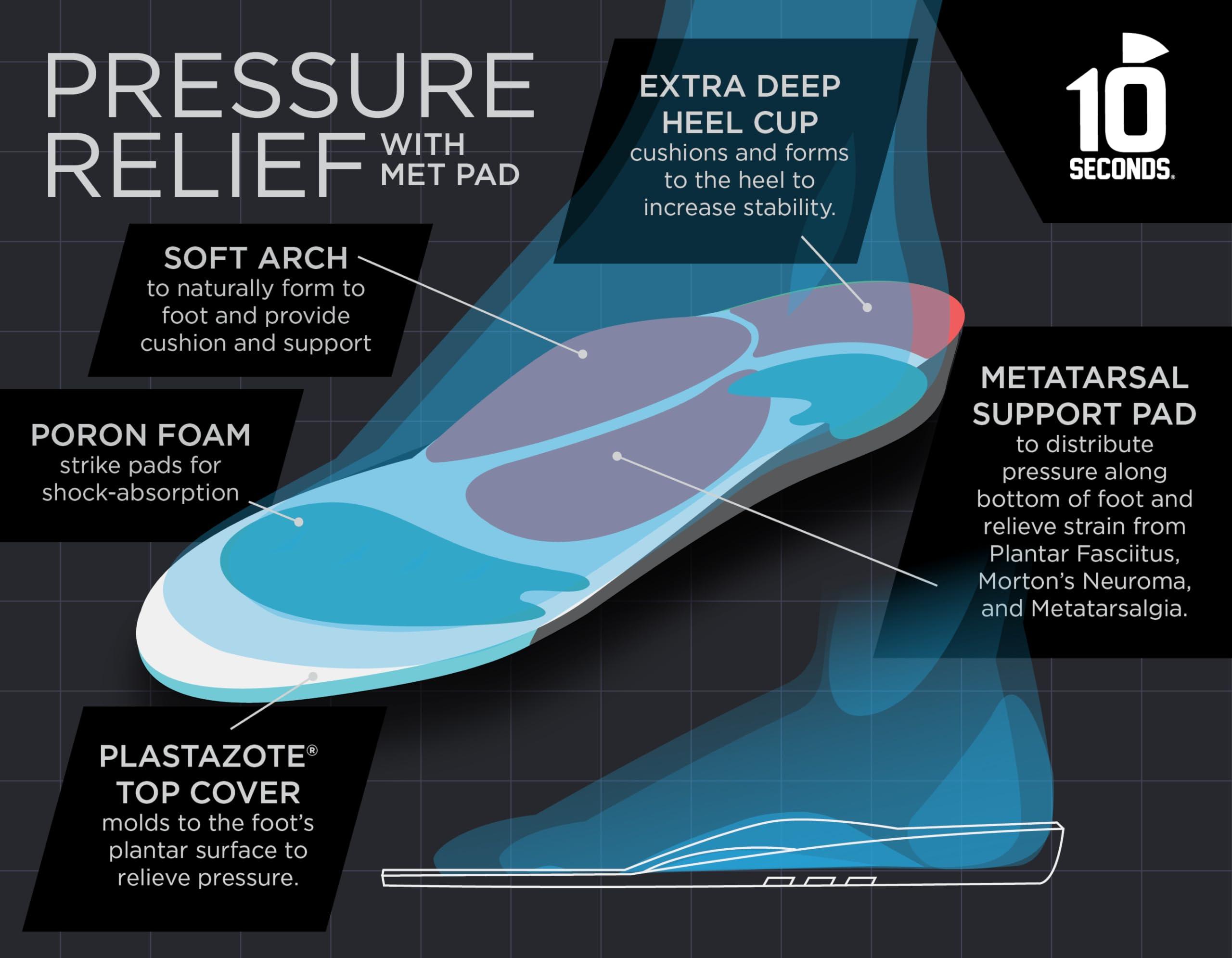 10 Seconds 10 Seconds 3030 Pressure Relief with Metatarsal Pad Insoles, Moderate Arch Firmness, Low Arch, Provides Relief from Plantar Fasciatis, Mortons Nuroma and Diabetes Pain. (M 5/5.5, W 6.5/7)