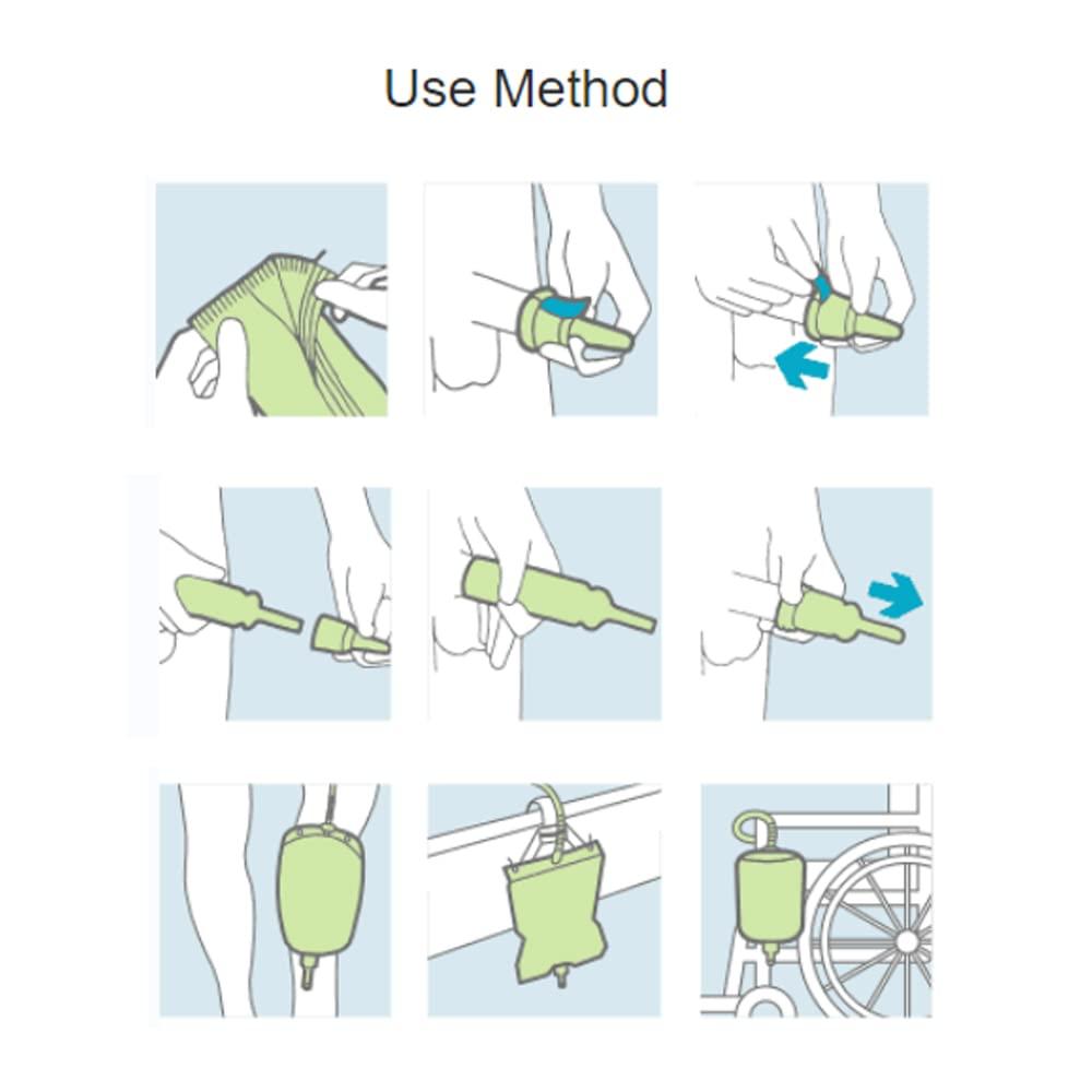 YEYSXSY 50 Pack Urinal Bag Male External Catheter Self Adhering Male External Condom Catheter Soft Latex (30mm/1.18inch)