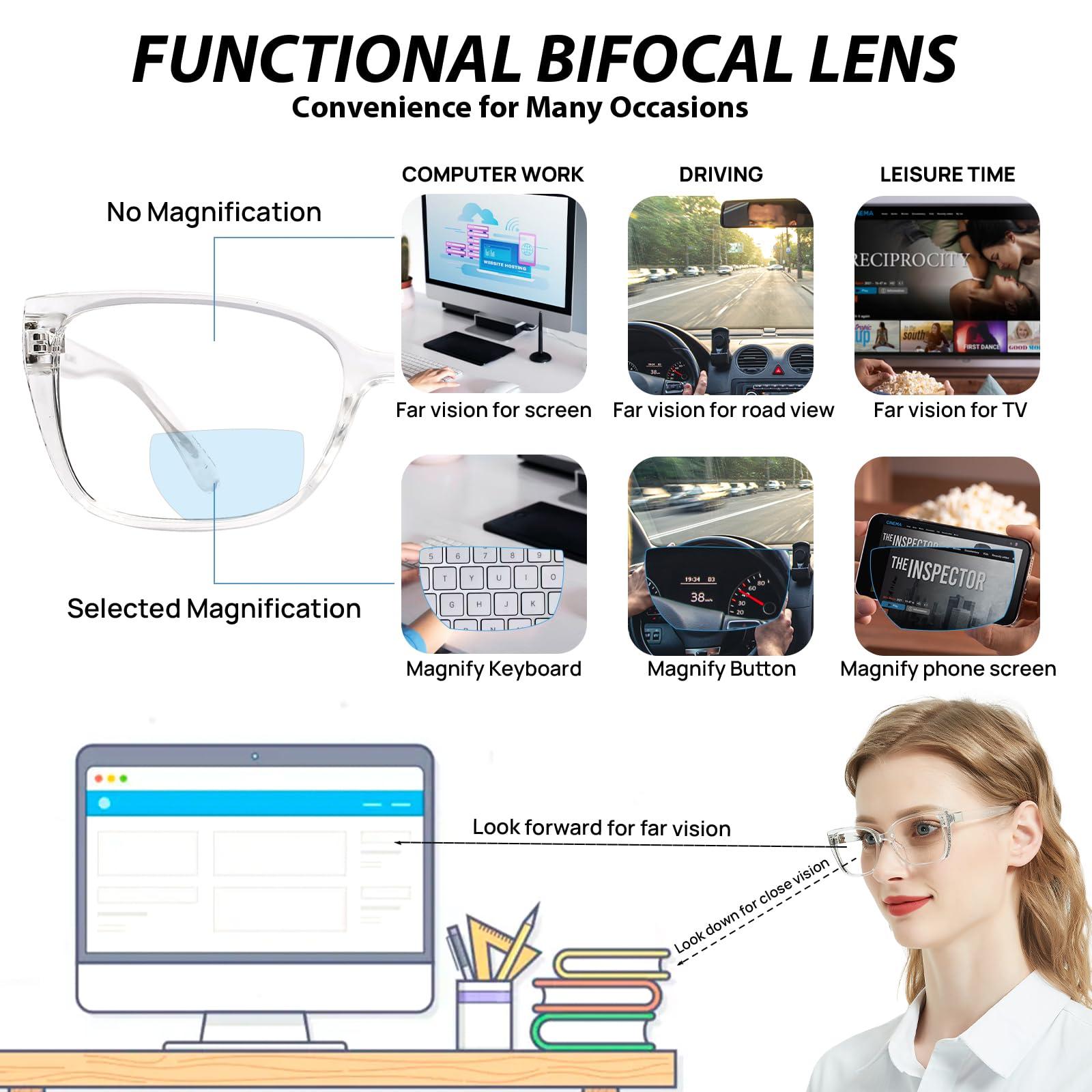 WEMOOTANTS WEMOOTANTS Large Bifocal Reading Glasses 2.75 Women Big Cateye Clear Bifocals Readers 100 125 150 175 200 225 250 275 300 350