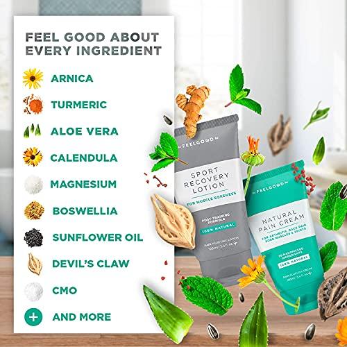 The Feel Good Lab Sport Recovery Lotion by The Feel Good Lab - 100% Natural, Clean Ingredients - Recover from Post-Workout Muscle Soreness and Sports Injuries (3.4oz, 2 Count)