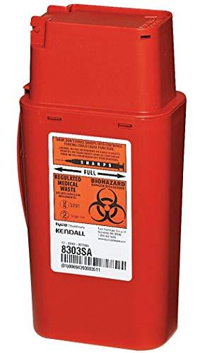 Sharp Sharp Container