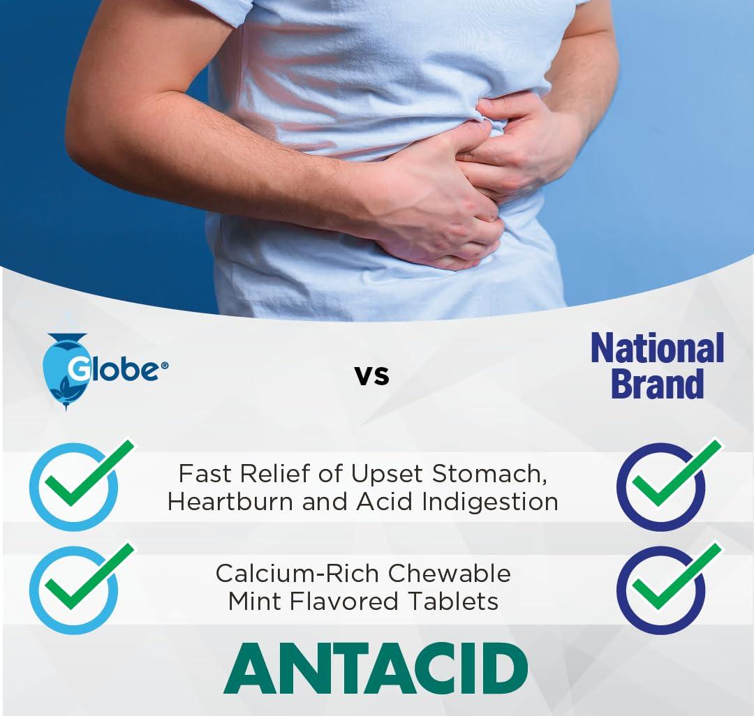 Globe Globe Chewable Mint Antacid Tablets for Acid Indigestion, Heartburn, and Upset Stomach - Bag of 10,000 Packets (20,000 Tablets). Made in The USA