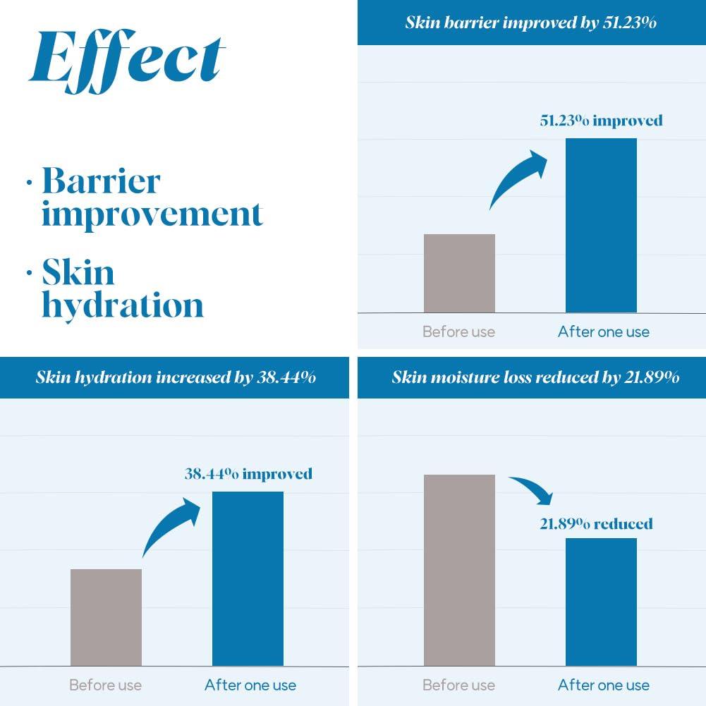 LACTOMEDI LACTOMEDI Intimate Care Gel 10pcs & Soothing Cream Set
