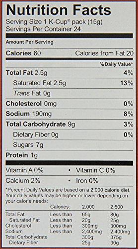 Café Escapes Cafe Escapes Cafe Caramel Coffee, Keurig K-Cup Pods, Light Roast, 24/Box (GMT6813)