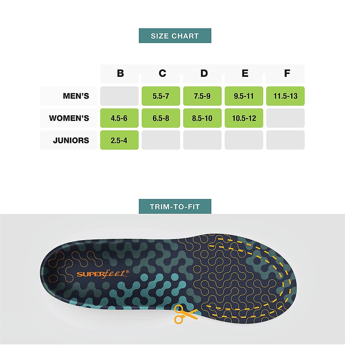 Superfeet Superfeet Run Cushion High Arch Insoles - High Arch Support - Trim-to-Fit Inserts for Running Shoes - Professional Grade - 11.5-13 Men / 12.5-14 Women