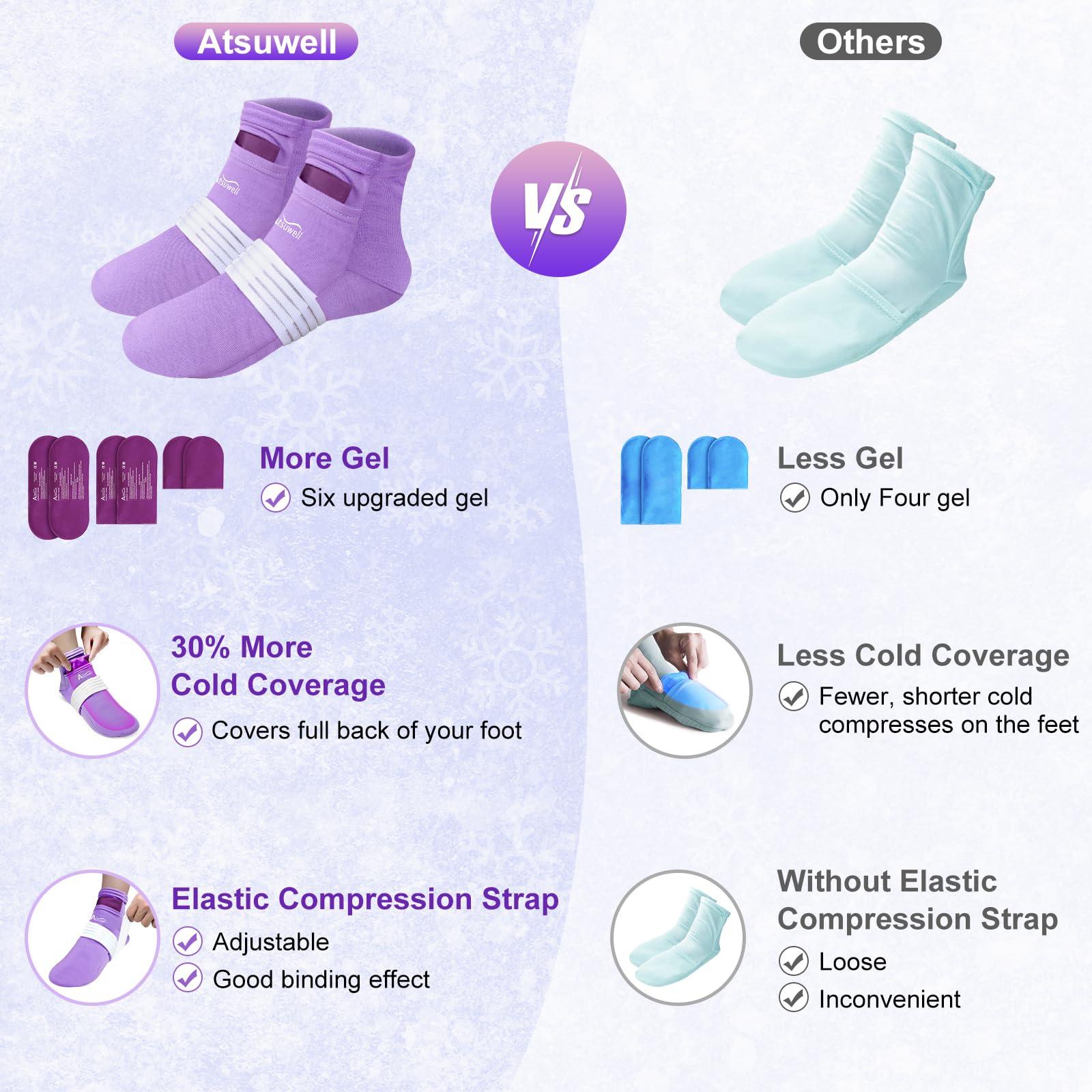 Atsuwell Atsuwell Foot Hand Ice Pack for Chemotherapy, Chemo Cold Gloves and Socks for Neuropathy, Cold Therapy Socks and Cold Gloves Comfort Items for Soothing Discomfort, Chemo Care Package Gift, L/XL