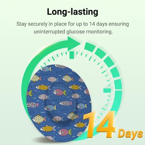 KOVOQ Kovoq Freestyle Libre 3 Sensor Adhesive Patches,Patterned Sensor Tape Protector,CGM Tape,16 pcs Colorful,Waterproof & Sweatproof,Sensor Covers for Kids Women Men,Sensor Tape,Animal