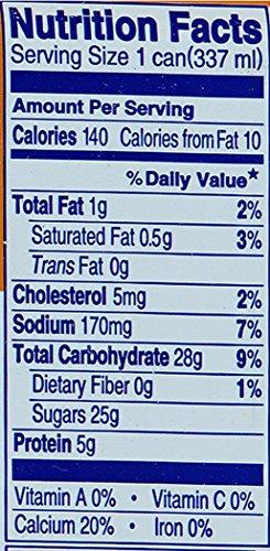 C&U UCC Original Blend Coffee With Milk, Ready To Drink Coffee, Imported from Japan, 11.3 oz (Pack of 1)