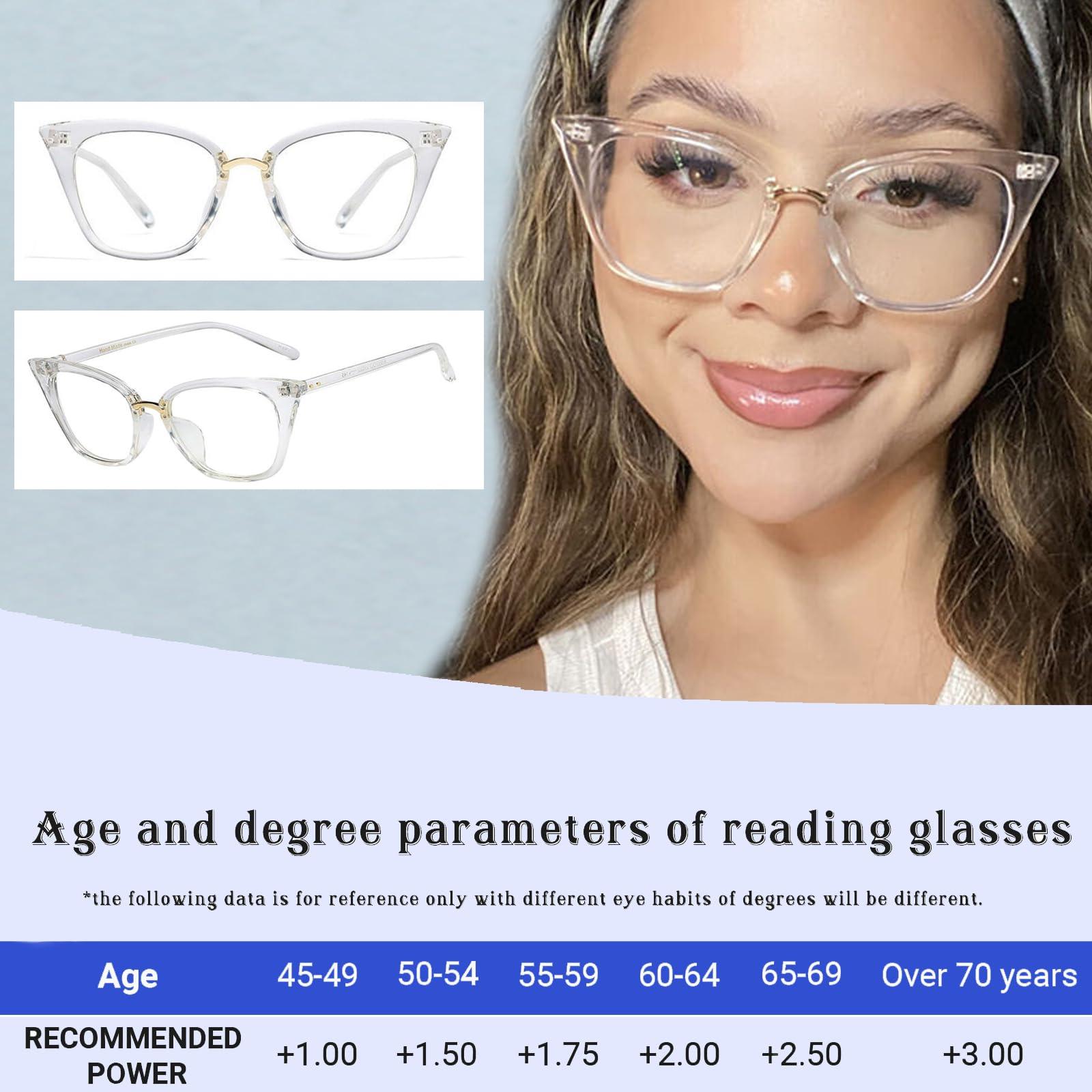 AOOLIA AOOLIA Oversized Cat Eye Reading Glasses for Women, Stylish Blue Light Reading Glasses, Reading Eyeglasses for Computer Laptop Phone (Clear, 2.5, x)